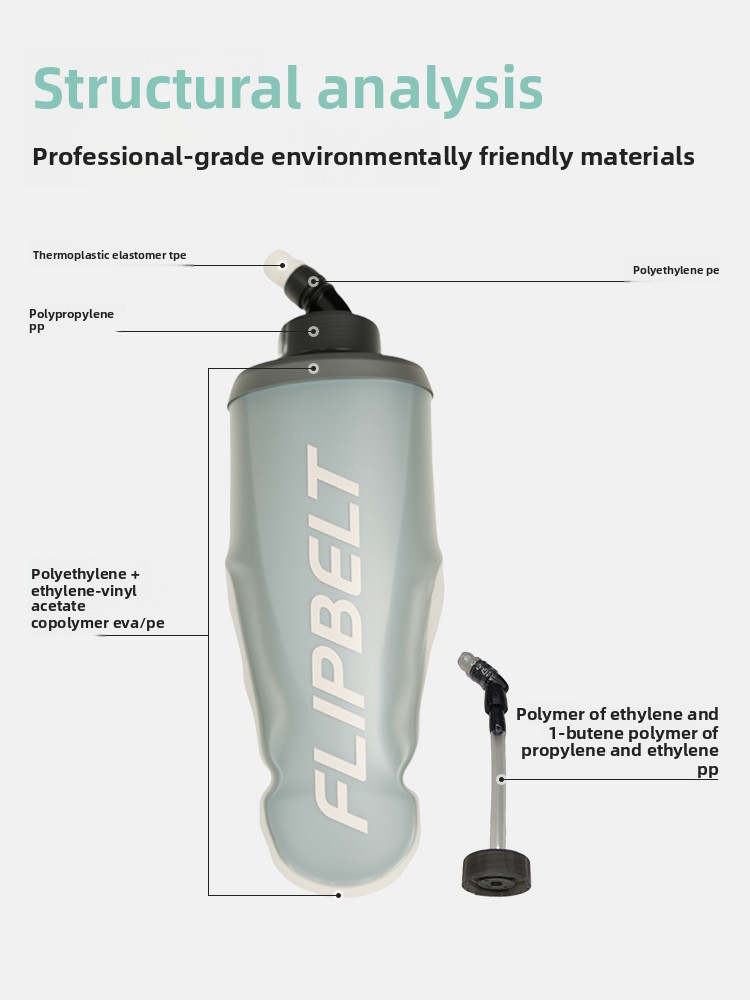 FlipBelt Sport Soft Water Bott - Running Gear Storage review and price