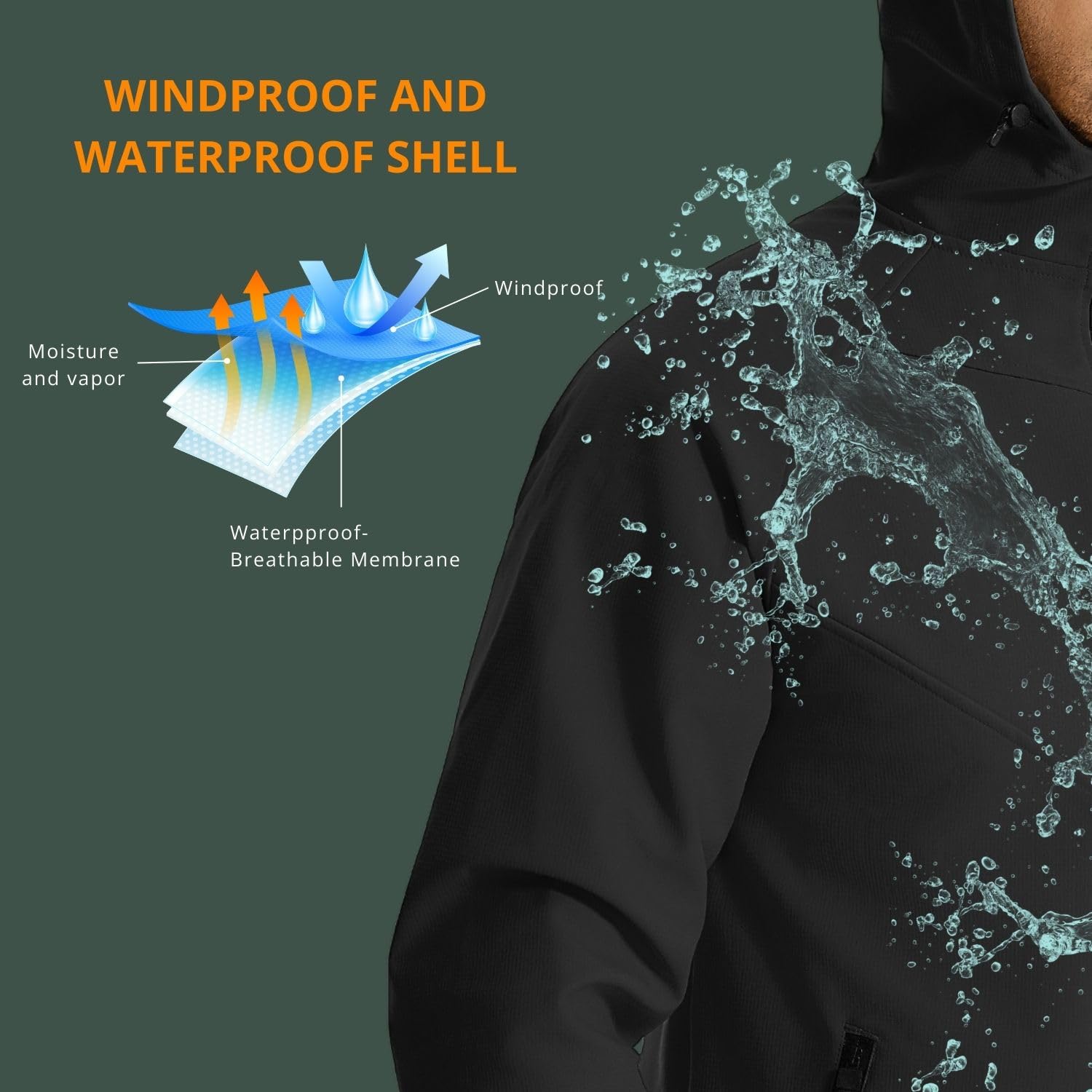 Wulibike winter cycling jacket - Winter Running Gear Jacket review and price